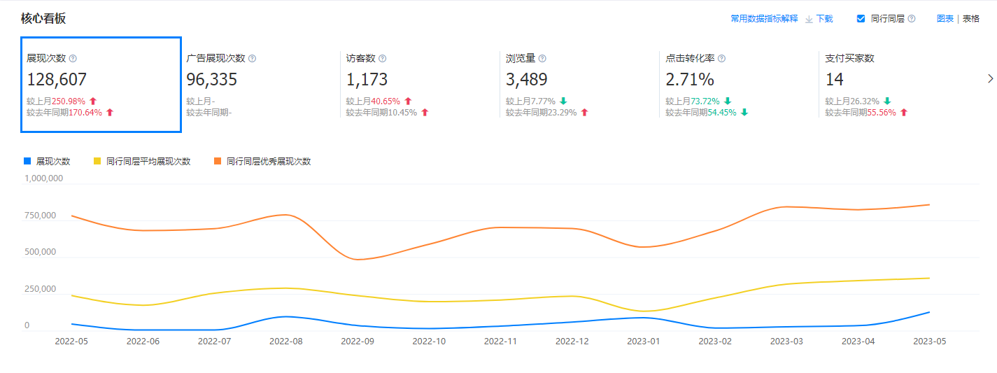 廣東(dōng)微(wēi)客巴巴網絡有(yǒu)限公司.png